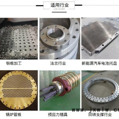 索隆直銷 三米大型龍門移動式數(shù)控鉆床、數(shù)控平面鉆床、ZORO1530數(shù)控鉆銑床鉆攻銑一體