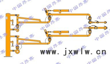 AQ/昂騫AL2543液氨液化氣鶴管其他儲運設(shè)備