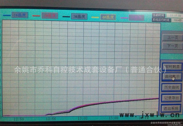 觸摸式無紙記錄儀  多通道無紙記錄儀  分體式無紙記錄儀