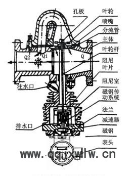 20100330213438765