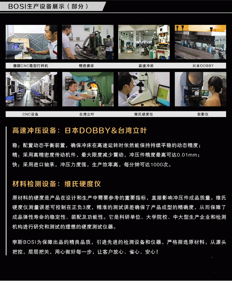 孛斯工藝展示_04.gif