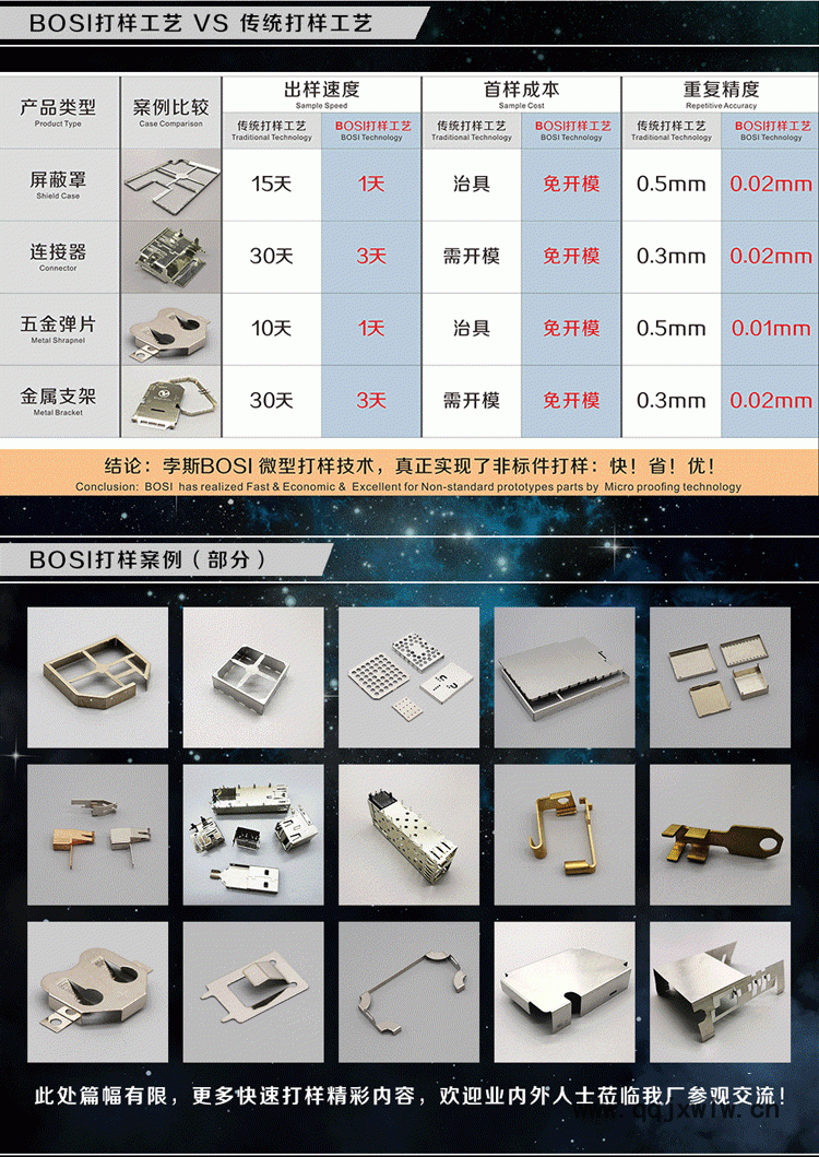 孛斯工藝展示_02.gif